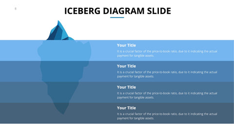 Iceberg Infographics for Hidden Causes & Analogies