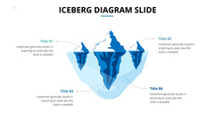 Iceberg Infographics slide 9
