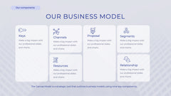 Iconic Startup Business Plan Presentation slide 10