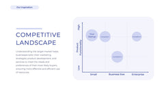 Iconic Startup Business Plan Presentation slide 11