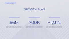 Iconic Startup Business Plan Presentation slide 14
