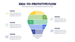 Idea Infographics slide 3