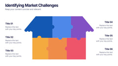 Identifying Market Challenges Presentation