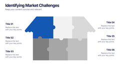 Identifying Market Challenges Presentation slide 2