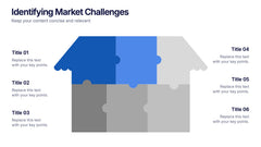 Identifying Market Challenges Presentation slide 3