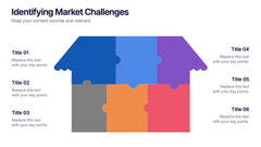 Identifying Market Challenges Presentation slide 6