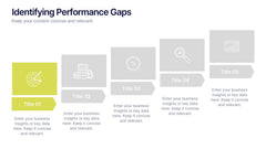 Identifying Performance Gaps Presentation slide 2