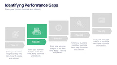 Identifying Performance Gaps Presentation slide 3