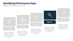 Identifying Performance Gaps Presentation slide 5