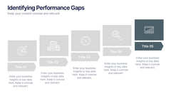 Identifying Performance Gaps Presentation slide 6