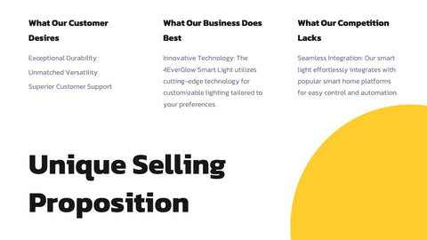 Illusion Marketing Research Report Presentation