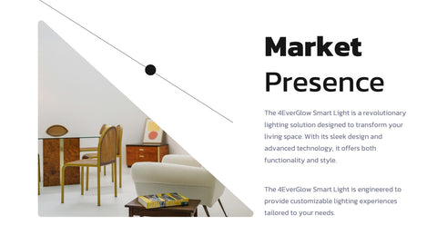 Illusion Marketing Research Report Presentation