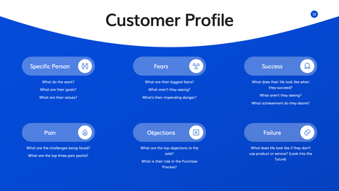 Incubator Startup Presentation Template