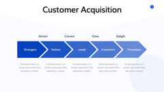 Incubator Startup Presentation Template