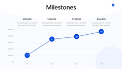 Incubator Startup Presentation Template