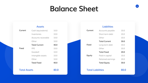 Incubator Startup Presentation Template
