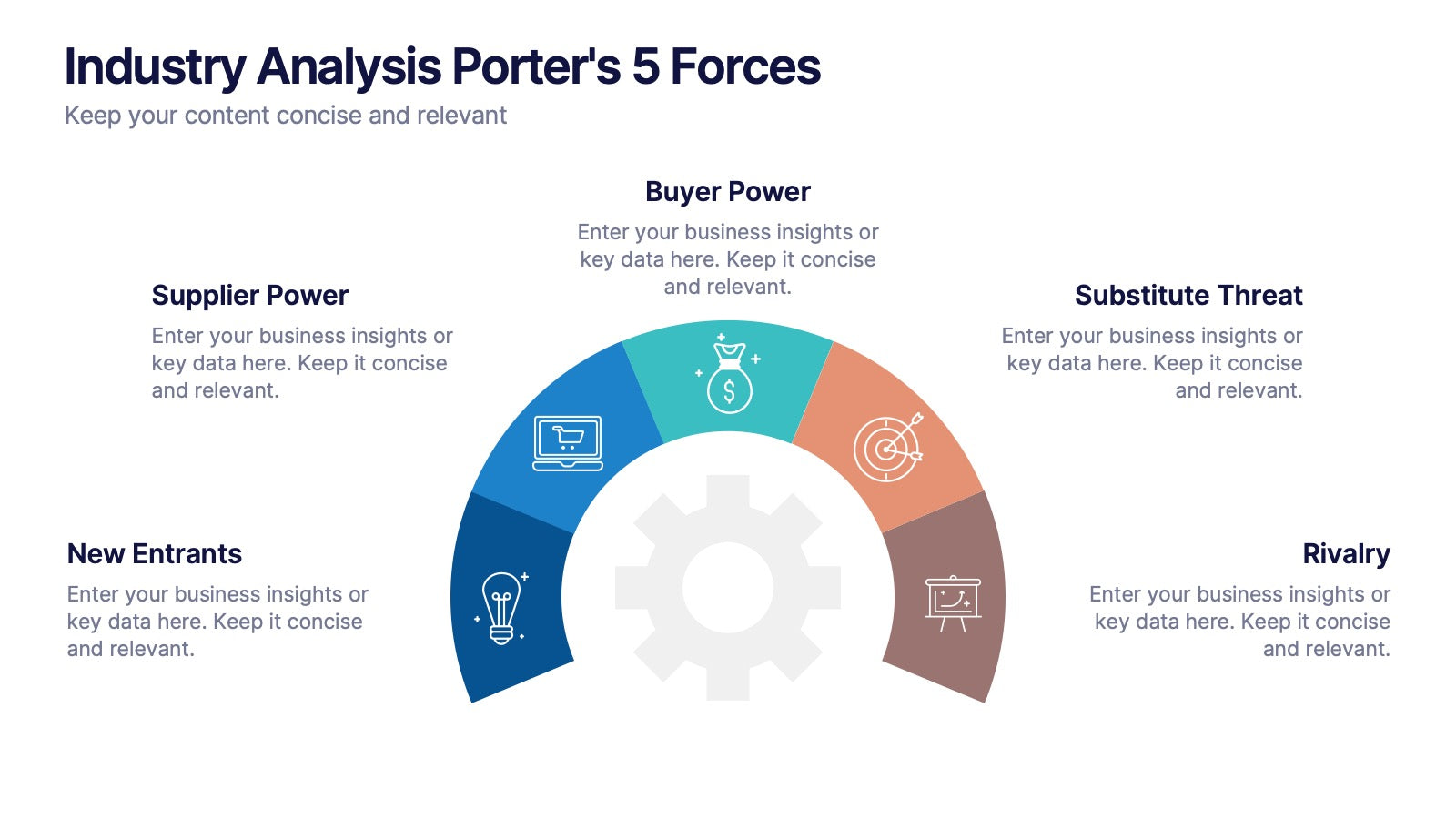 Industry Analysis Porter's 5 Forces Presentation