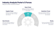 Industry Analysis Porter's 5 Forces Presentation slide 4