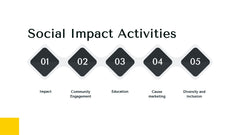 Infinity Agency Portfolio Presentation slide 19