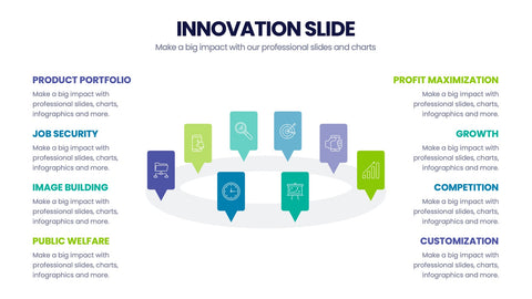 Innovation Infographics