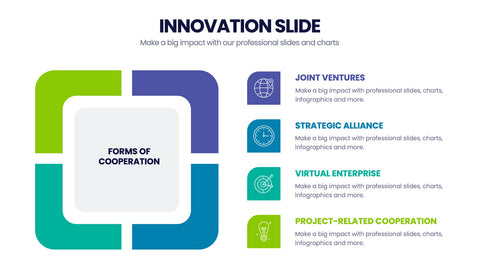 Innovation Infographics