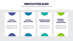 Innovation Infographics slide 15