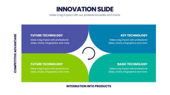 Innovation Infographics slide 17