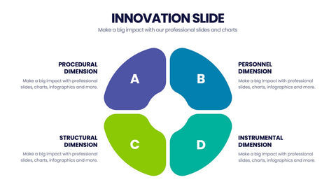 Innovation Infographics