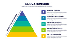 Innovation Infographics slide 19