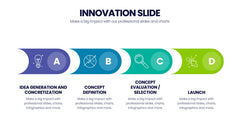 Innovation Infographics slide 3
