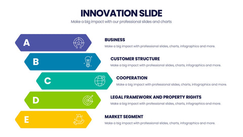 Innovation Infographics