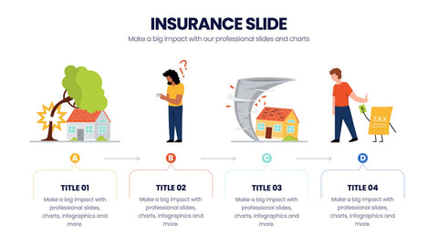 Insurance Infographics