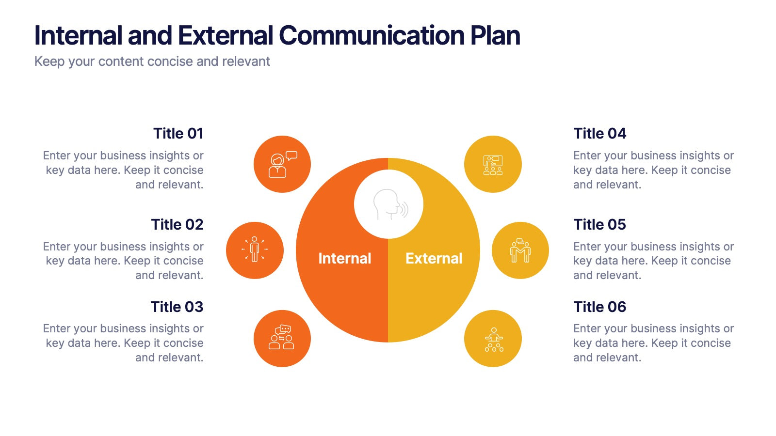 Internal and External Communication Plan Presentation