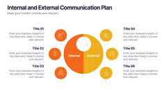 Internal and External Communication Plan Presentation