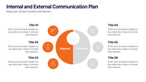 Internal and External Communication Plan Presentation