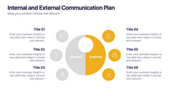 Internal and External Communication Plan Presentation slide 3