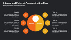 Internal and External Communication Plan Presentation slide 4
