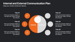 Internal and External Communication Plan Presentation slide 5