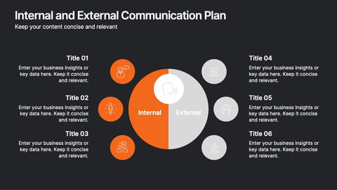 Internal and External Communication Plan Presentation