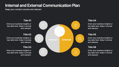 Internal and External Communication Plan Presentation slide 6