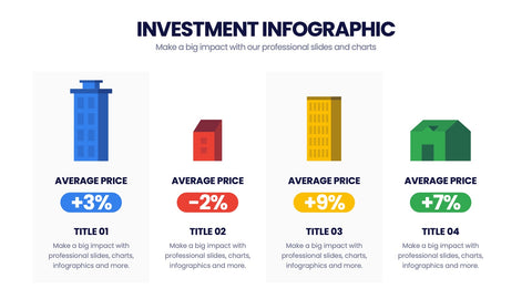 Investment Infographics