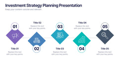 Investment Strategy Planning Presentation