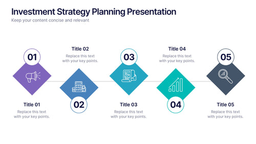 Investment Strategy Planning Presentation
