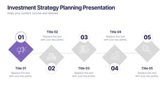 Investment Strategy Planning Presentation slide 2