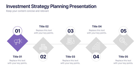 Investment Strategy Planning Presentation