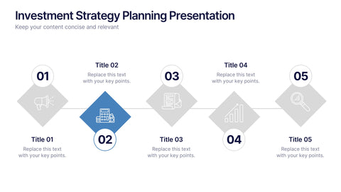 Investment Strategy Planning Presentation