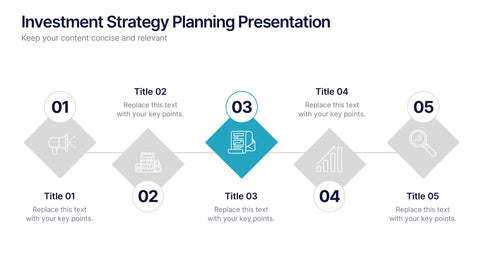Investment Strategy Planning Presentation