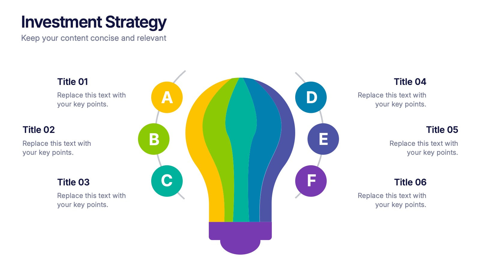 Investment Strategy Presentation