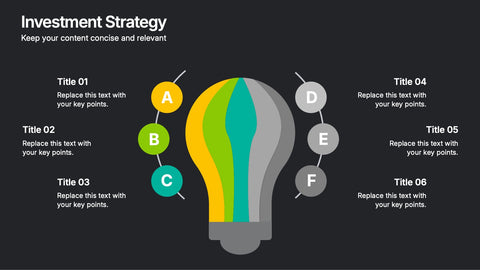 Investment Strategy Presentation