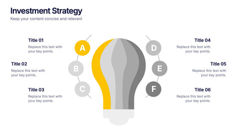 Investment Strategy Presentation